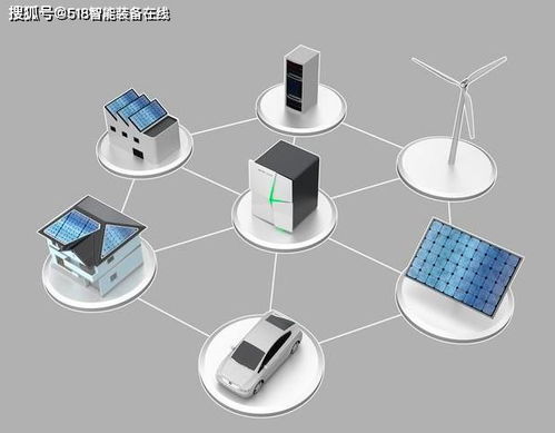 物联网 连接世界的超级机器人