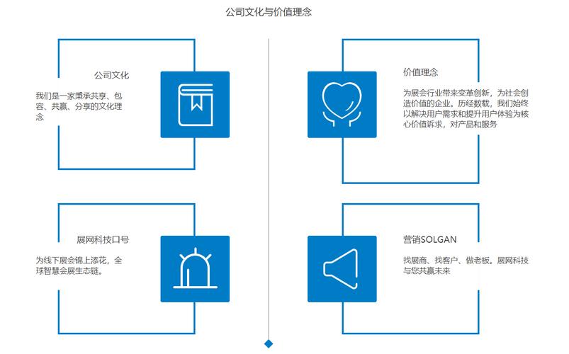 数智融创 软件、通信与自动化跨界协同的技术演进与服务赋能